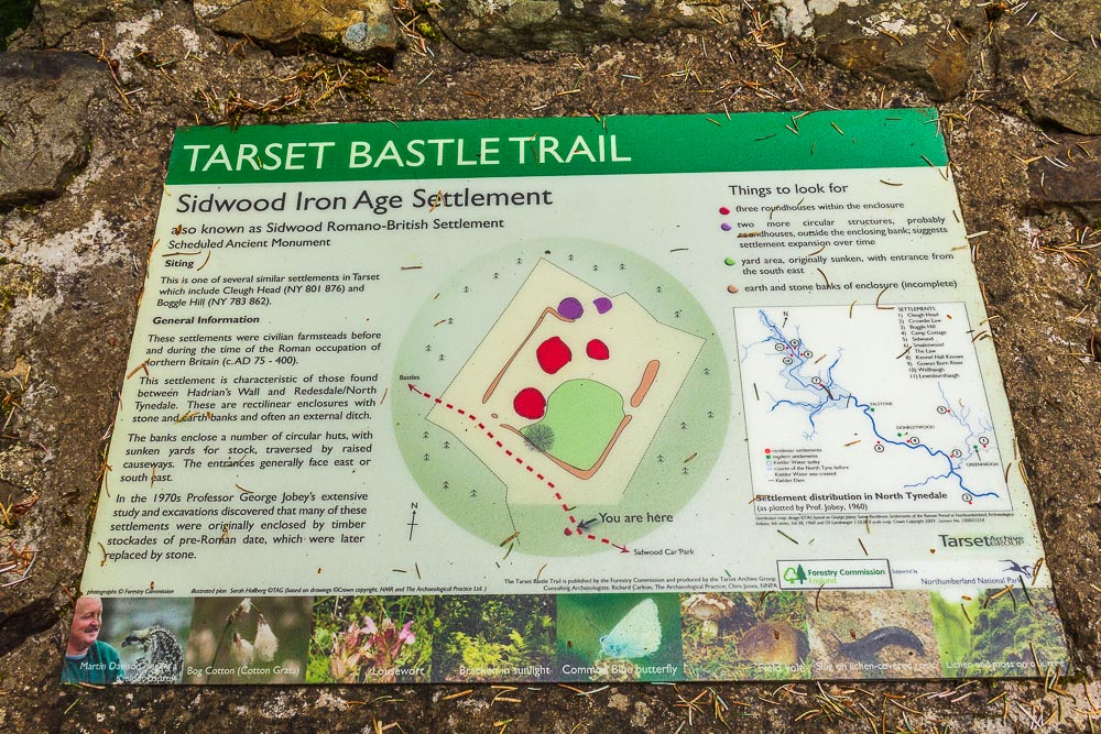 Tarset Bastle Trail Tarset Bastle Trail